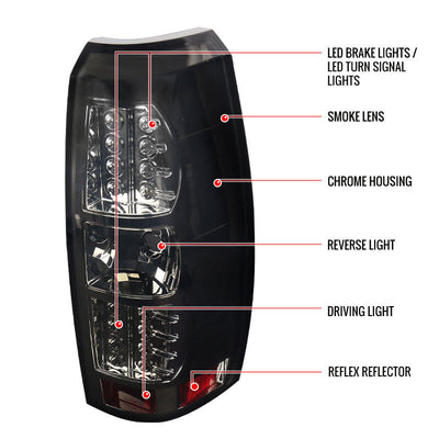 Spec-D 07-12 Chevrolet Avalanche Smoked Lens LED Tail Lights