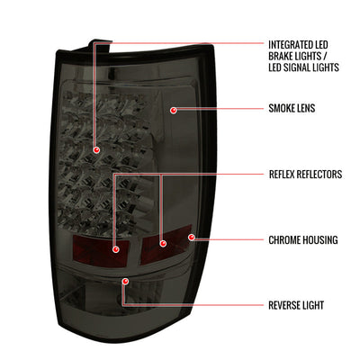 Spec-D 07-14 Chevrolet/GMC Denali/Tahoe LED Tail Lights Smoked