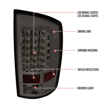 Spec-D 02-06 Dodge Ram 1500 2500 3500 LED Tail Lights Smoked