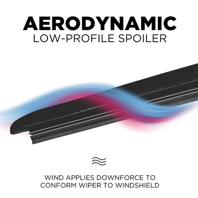 Hyundai Ioniq Windshield Wiper Blades