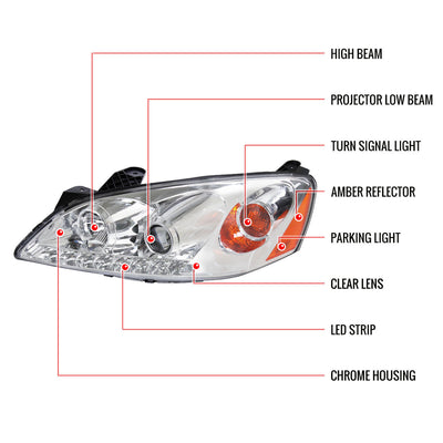 Spec-D 05-10 Pontiac G6 Projector Headlights LED Light Strip Chrome