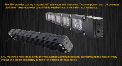 2022+ GMC Hummer EV Roof 60in Light Bar - PRO