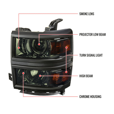Spec-D 14-15 Chevy Silverado Projector Headlights Black/Smoked