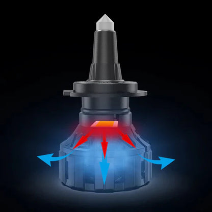 AlphaRex Black Ammo Panoramic LED light bulbs