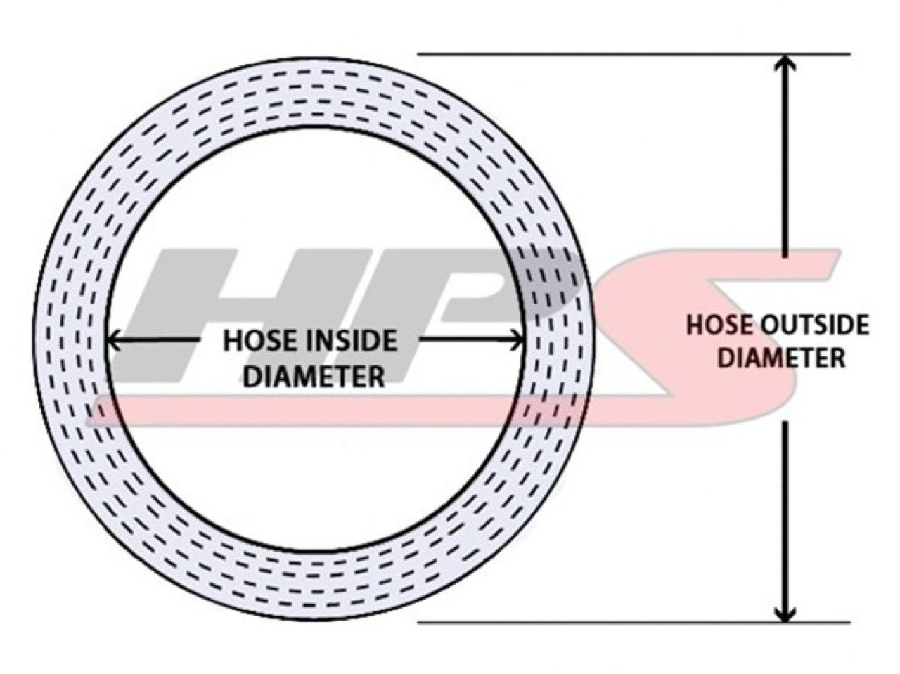 HPS 1/4" ID Clear High Temp Reinforced Silicone Heater Hose Tubing, 6mm ID