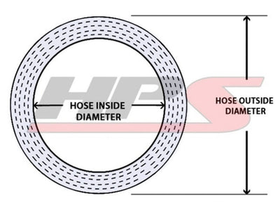 HPS 5/8" ID Blue High Temp Reinforced Silicone Heater Hose Tubing, 16mm ID