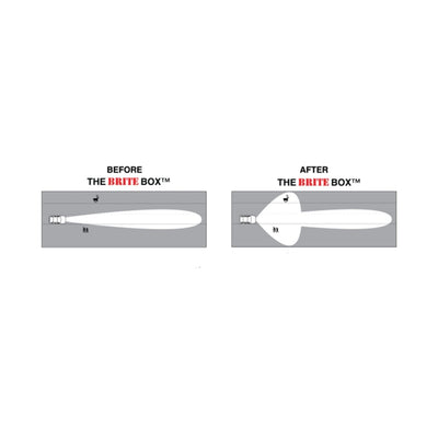 The Brite Box - Dodge Ram 2500/3500/4500/5500 (1994-2002)