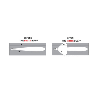 The Brite Box - GMC Yukon (2001-2014)