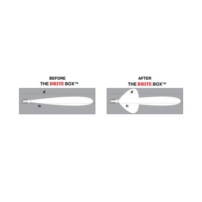 The Brite Box - Jeep Liberty (2002-2006)