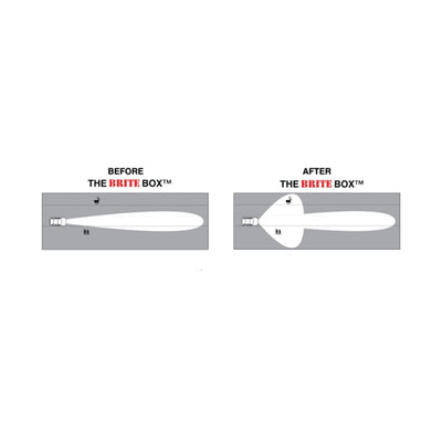 The Brite Box - Dodge Ram 2500/3500/4500/5500 (2003-2009)