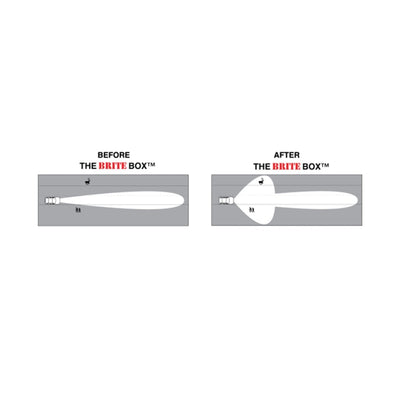 The Brite Box High Beam & Fog Light Mod for Tacoma (2016-2023)
