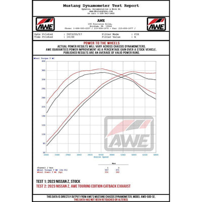 AWE 2023 Nissan Z RZ34 RWD Touring Edition Catback Exhaust System w/ Diamond Black Tips