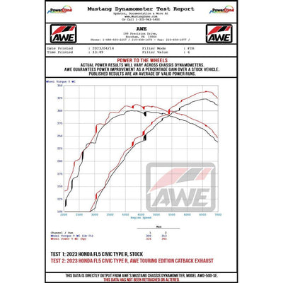 AWE Tuning 2023 Honda Civic Type R FL5 Track Edition Exhaust w/ Triple Diamond Black Tips