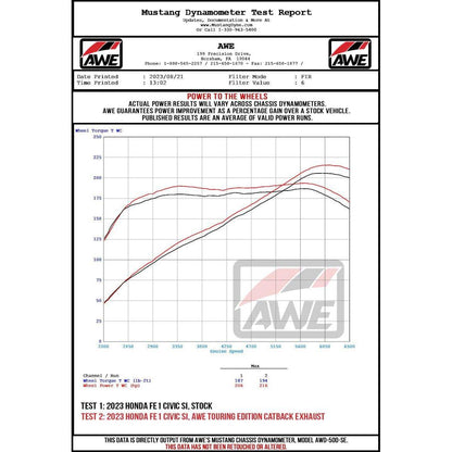 AWE Tuning 22+ Honda Civic Si/Acura Integra Track Edition Catback Exhaust - Dual Chrome Silver Tips