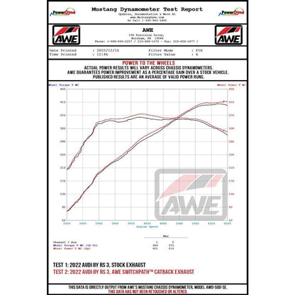 AWE Tuning Audi 22-23 8Y RS3 Cat-Back SwitchPath Exhaust (No Tips)