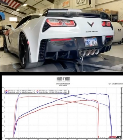 BOOSTane Professional