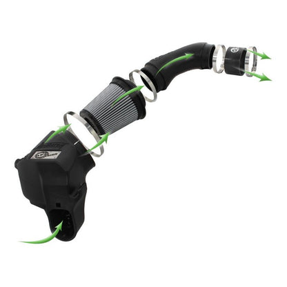 aFe Momentum PRO DRY S Intake System 12-14 BMW M5 (F10) V8 4.4L (tt)