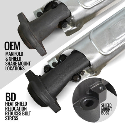 BD Diesel 19- Ram 1500 5.7L Exhaust Manifold Kit 1041467