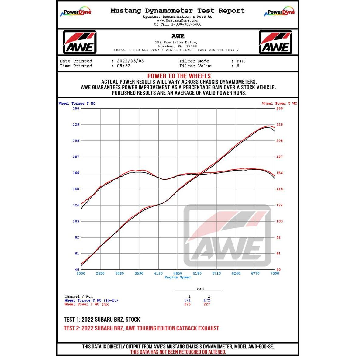 AWE Subaru BRZ/ Toyota GR86/ Toyota 86 Track Edition Cat-Back Exhaust- Chrome Silver Tips