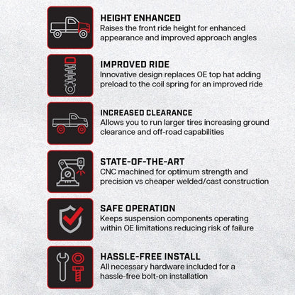 Camburg 2022-2025 Toyota Tundra 2wd /4wd Dominator Preload Spacer Kit