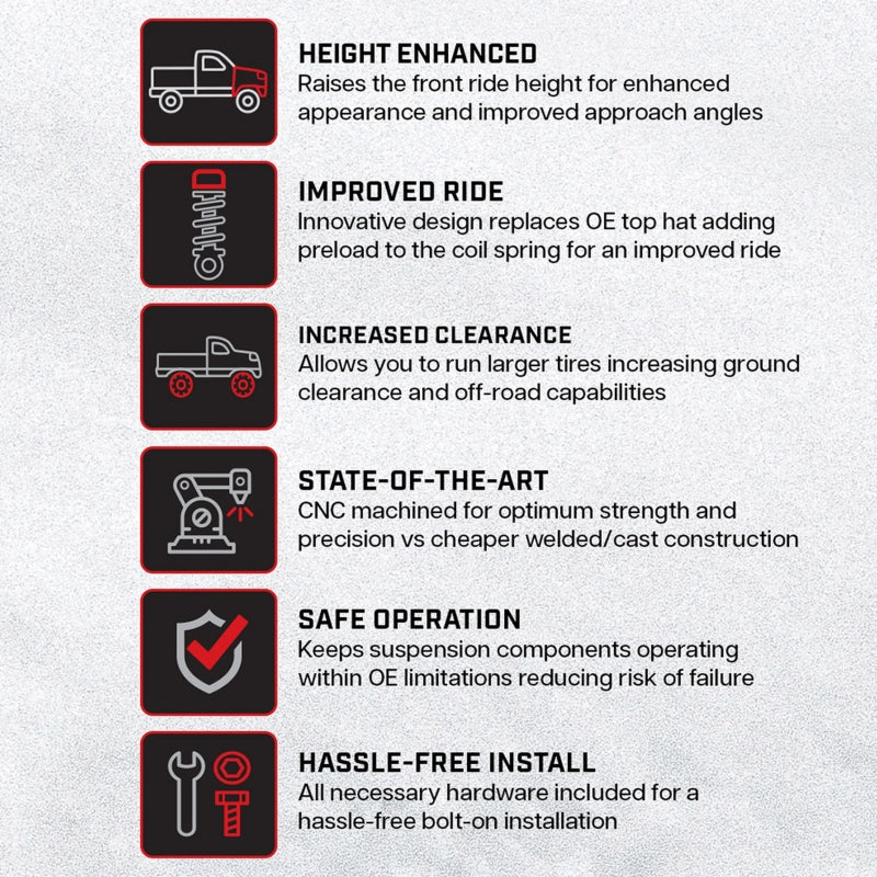 Camburg 2022-2025 Toyota Tundra 2wd /4wd Dominator Preload Spacer Kit