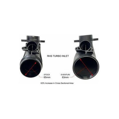 2021+ BMW G8X M3 | M4 - Eventuri Black Carbon Intake System V2