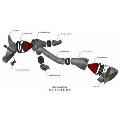 2021+ BMW G8X M3 | M4 - Eventuri Black Carbon Intake System V2