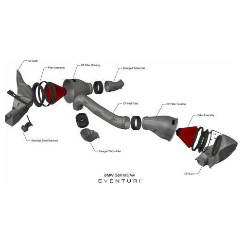 2021+ BMW G8X M3 | M4 - Eventuri Black Carbon Intake System V2