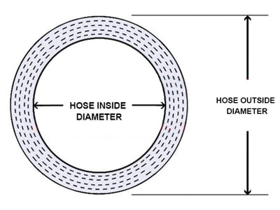 HPS 4-1/2" ID, 6" Length, Silicone Straight Coupler Hose, High Temp 4-ply Reinforced, 114mm ID, Blue