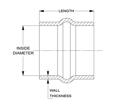 HPS Performance Products HPS 6-1/2" ID, 6" Length, Silicone Straight Hump Coupler Hose Hot Side, Ultra High Temp 6-ply Aramid Reinforced, Max. Temperature: 500F, 165mm ID