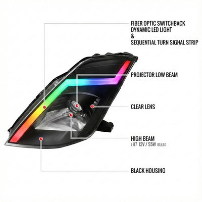 NTXGLOW RGB headlights (2003 - 2005 nissan 350z)