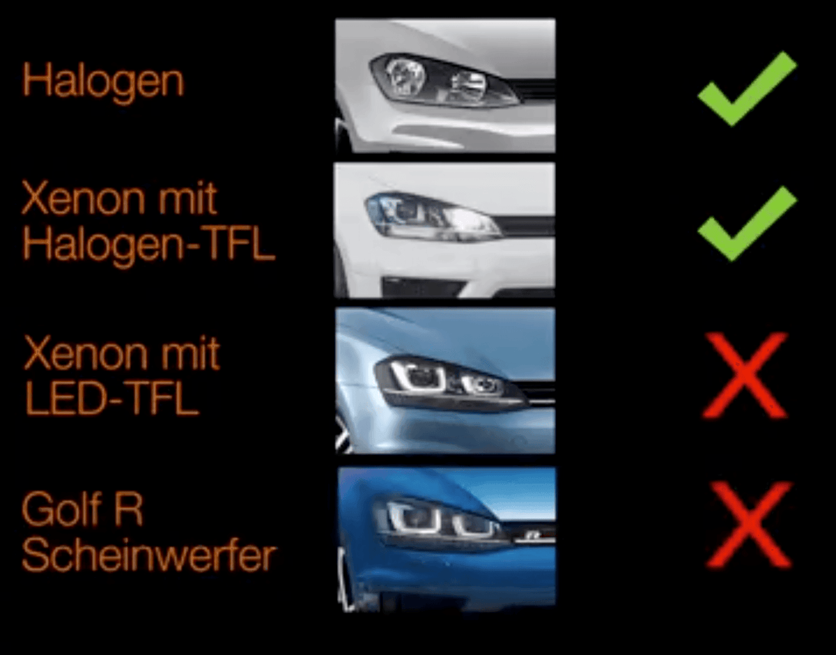 OSRAM LEDriving® Golf 7 VII Facelift 2017-2020 Full LED headlight GTI