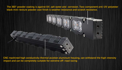 2023+ Ford Super Duty F250/350/450 40in Light Bar - PRO