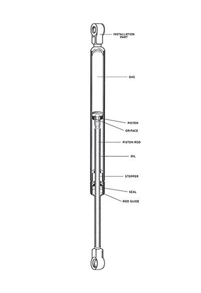 Tokico Y2247 Universal Gas Spring Hood or Trunk shock 16.25” end to end