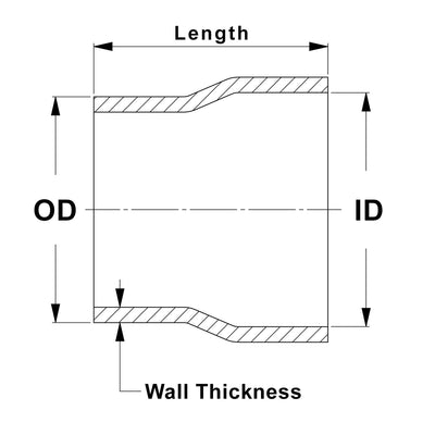 HPS Performance Products HPS 2-1/2" OD to 2-1/2" ID, 6061 Aluminum Slip Fit Transition Reducer Tube Joiner, 4" Long